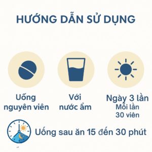 Hướng dẫn sử dụng Hào Bình Dạ Dày Đan
