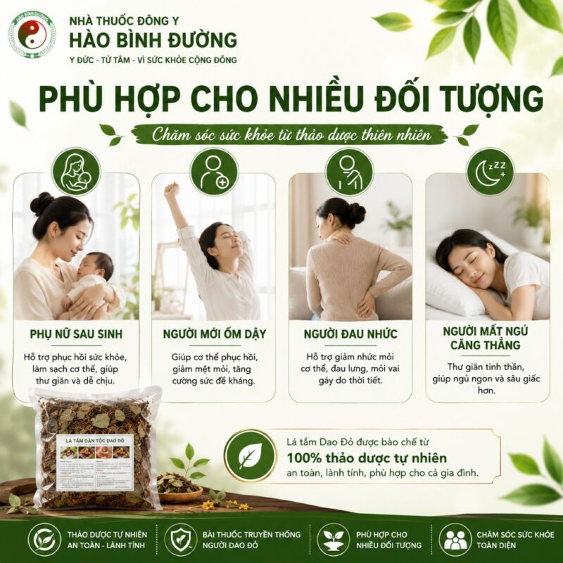 Lá Tắm Sau Sinh Người Dao Đỏ – Hỗ Trợ Phục Hồi Sức Khỏe Cho Mẹ Sau Sinh Hiệu Quả Lá Tắm Sau Sinh Người Dao Đỏ | Hỗ Trợ Phục Hồi Cho Mẹ Sau Sinh 6