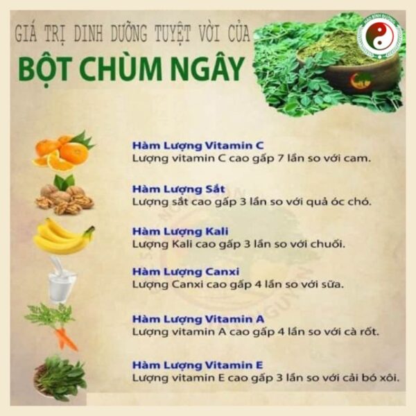 Bot Chum Ngay Cho Be An Dam Huu Co Say Lanh Nguyen Chat Bo Nao Sang Mat Bo Sung
