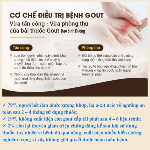 Hao Binh Bo Huyet, Hao Binh Bo Than Sinh Tinh, Hao Binh Bo Ty, Hao Binh Da Day Dan, Hao Binh Da Nang Buong Trung, Hao Binh Gan, Hao Binh Gan (Mun, Viem Da, Ngua,...), Hao Binh Giam Can, Hao Binh Gout, Hao Binh Khop Dan, Hao Binh On Dinh Huyet Ap, Hao Binh Tam Dan, Hao Binh Than Dan, Hao Binh Tien Dan, Hao Binh Tieu Duong Dan, Hao Binh Tieu U Buou, Hao Binh Tri Noi Tri Ngoai, Hao Binh Viem Phu Khoa, Hao Binh Viem Xoang, Hao Binh Suy Gian Tinh Mach, Hao Binh Tieu Dem, Hao Binh Vien Dieu Kinh Hao Binh Vien Cam Cum