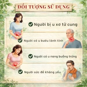 Đối tượng sử dụng