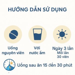 Hướng dẫn sử dụng chuẩn
