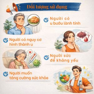 Hào Bình Tiêu U Bướu – Giải pháp thảo dược hỗ trợ u bướu an toàn, hiệu quả Đối tượng sử dụng