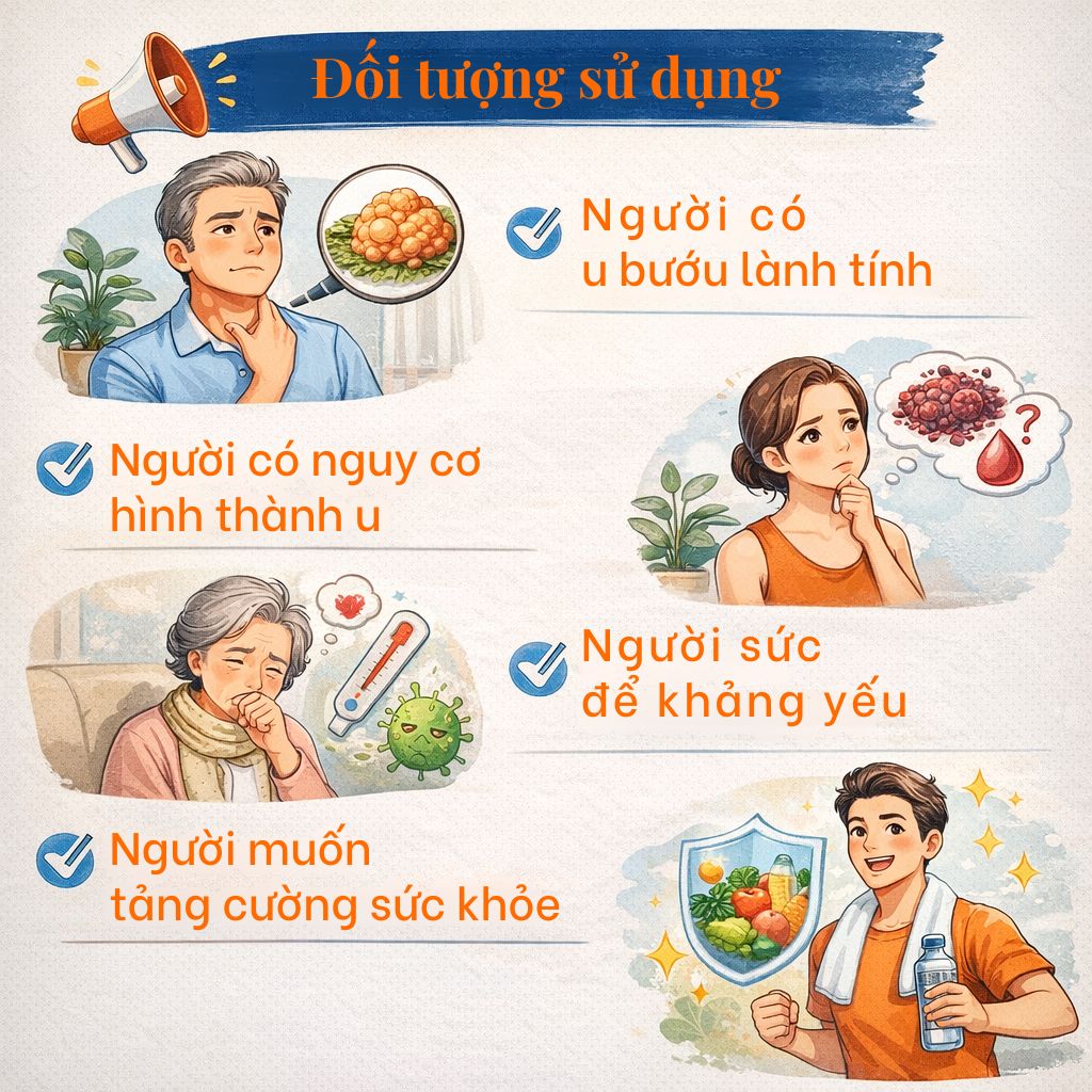 Đối tượng sử dụng Đối tượng sử dụng