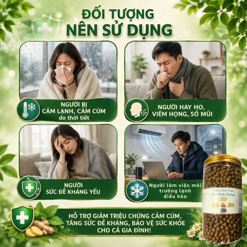 Đối tượng nên sử dụng Đối tượng nên sử dụng