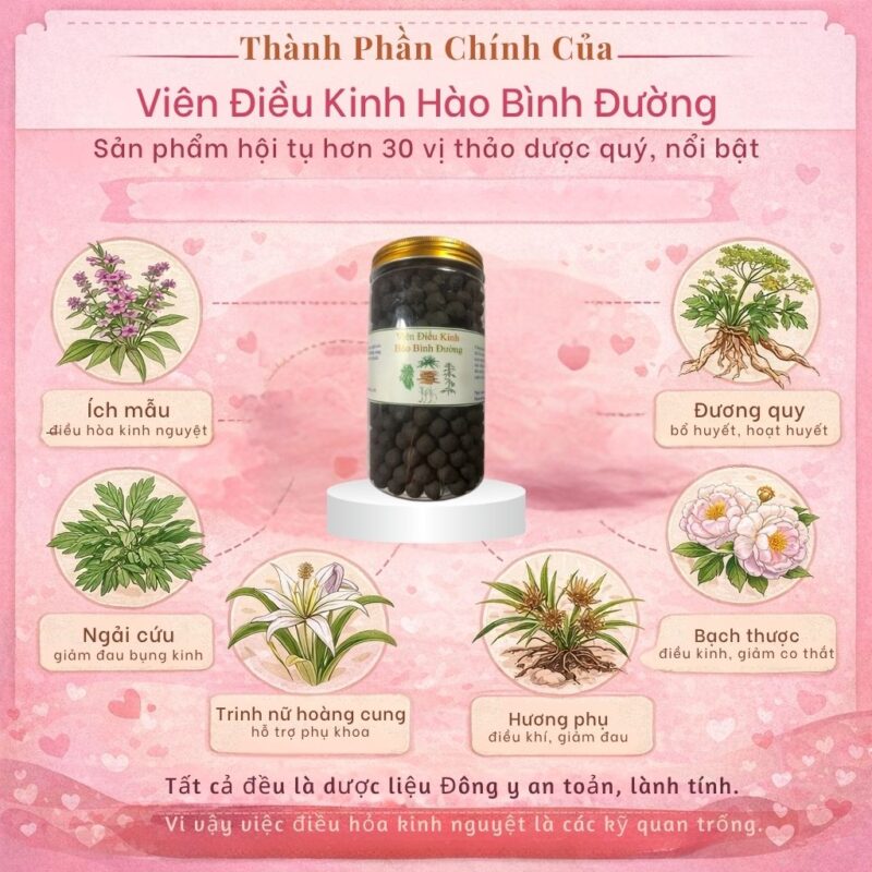 Viên Điều Kinh Hào Bình Đường – Giải Pháp Đông Y Hỗ Trợ Kinh Nguyệt Ổn Định, Dễ Thụ Thai Thành Phần Chính Của Viên Điều Kinh Hào Bình Đường