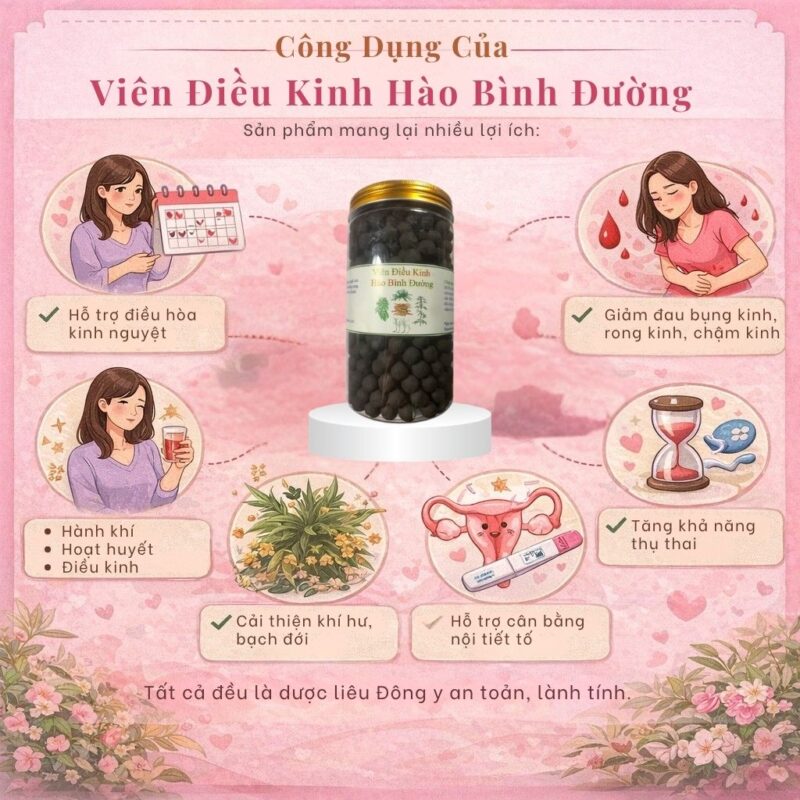 Viên Điều Kinh Hào Bình Đường – Giải Pháp Đông Y Hỗ Trợ Kinh Nguyệt Ổn Định, Dễ Thụ Thai Công Dụng Của Viên Điều Kinh Hào Bình Đường