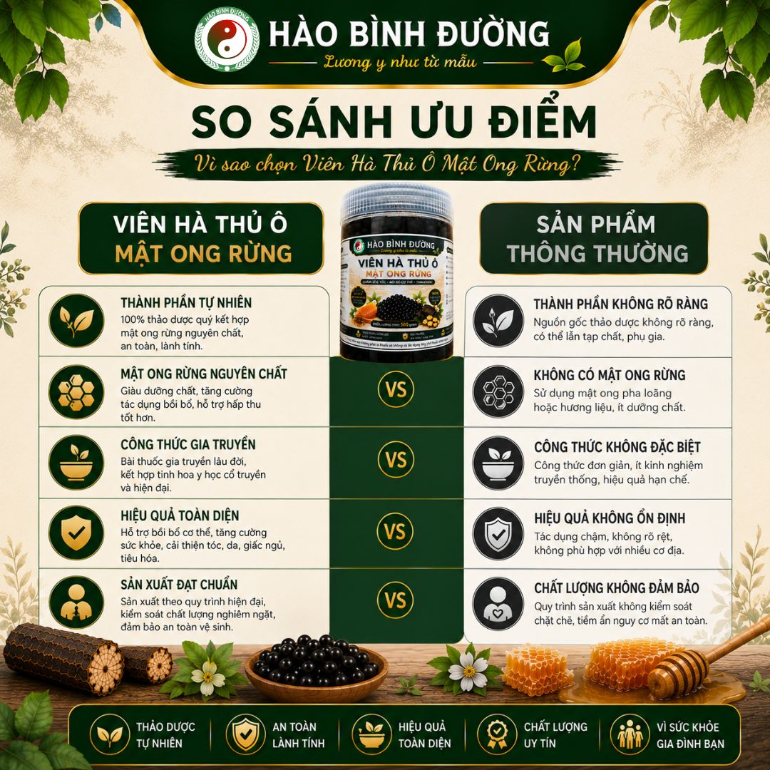 Viên Hà Thủ Ô Mật Ong Rừng Hào Bình Đường 500G - Thảo Dược Thiên Nhiên Dạng Viên Hoàn, Nguyên Liệu Chọn Lọc, Dễ Sử Dụng10 Viên Hà Thủ Ô Mật Ong Rừng Hào Bình Đường 500G - Thảo Dược Thiên Nhiên Dạng Viên Hoàn, Nguyên Liệu Chọn Lọc, Dễ Sử Dụng10